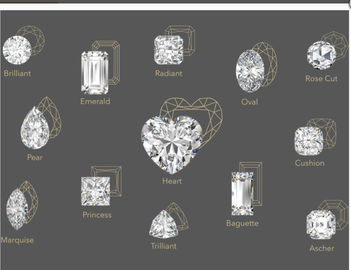 Diamantbestattung